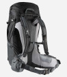 Sac à dos de randonnée Deuter gamme FUTURA PRO