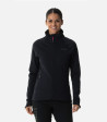 CIMAFLEX® POWER windproof fleece