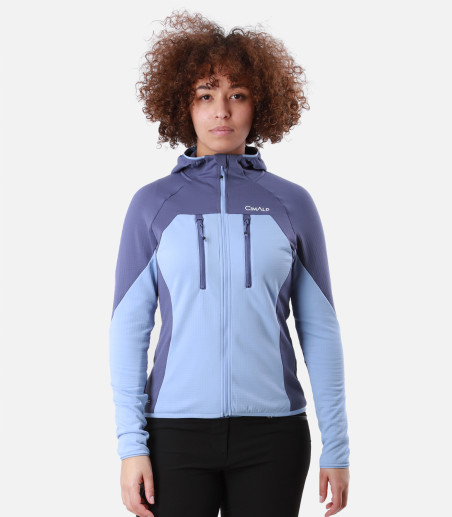 Funktionales CIMAGRID-Fleece