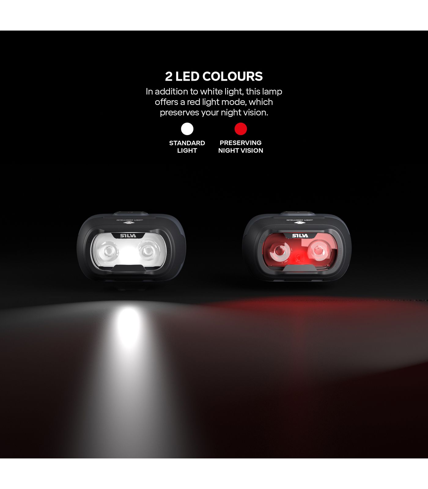 Lampe frontale rechargeable SILVA