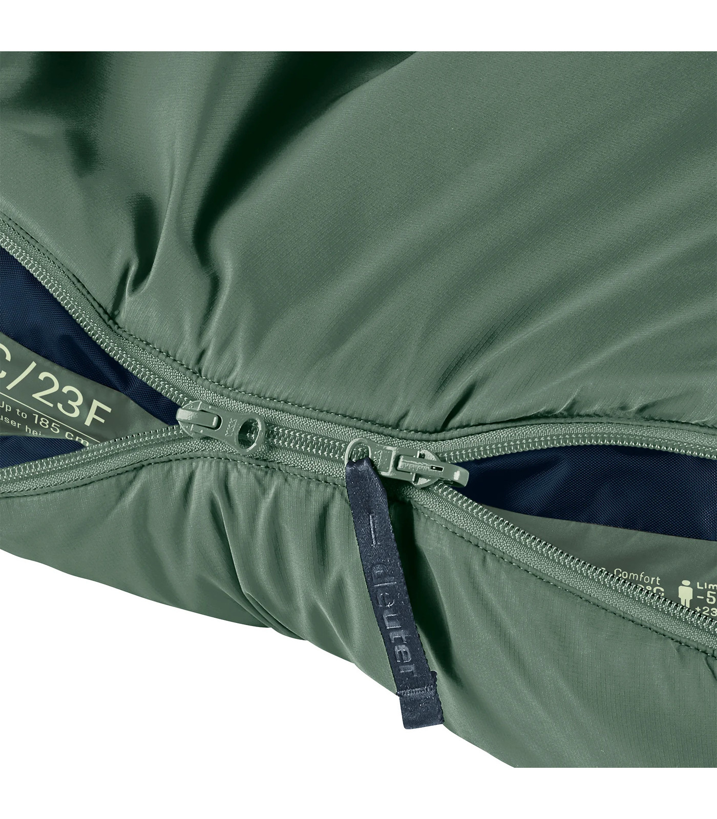 Schlafsack -5° DEUTER