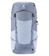 Sac à dos de randonnée Deuter gamme FUTURA PRO